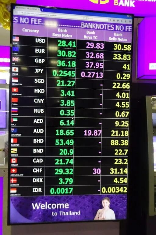 Обменники в Турции. Курс обмена валюты в Тайланде. Обменник в Бангкоке в аэропорту. Обменный курс в Тайланде на сегодня