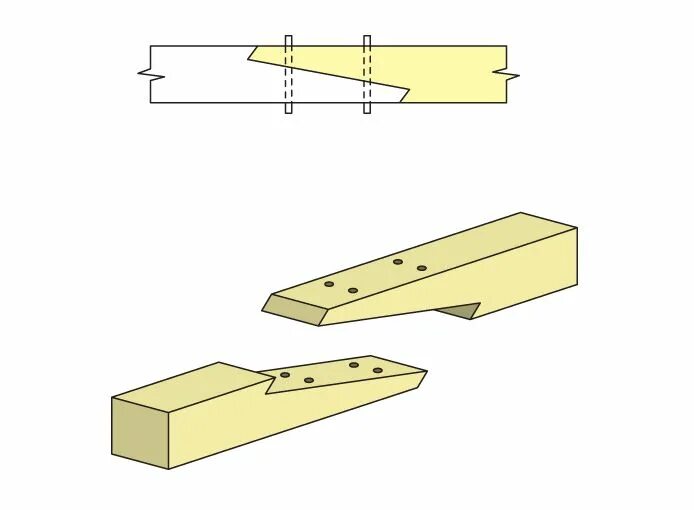 Соединение бруса между собой