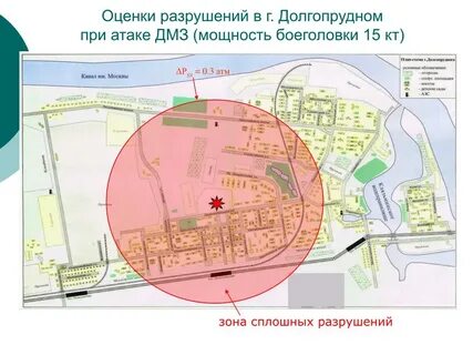 Оценка разрушений