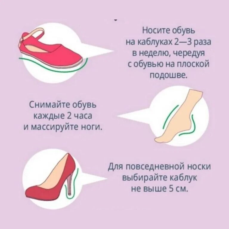 Какую обувь нужно одеть. Правильная обувь для женщин. неправильно подобранная обувь. ношение каблуков. ношение неправильной обуви.