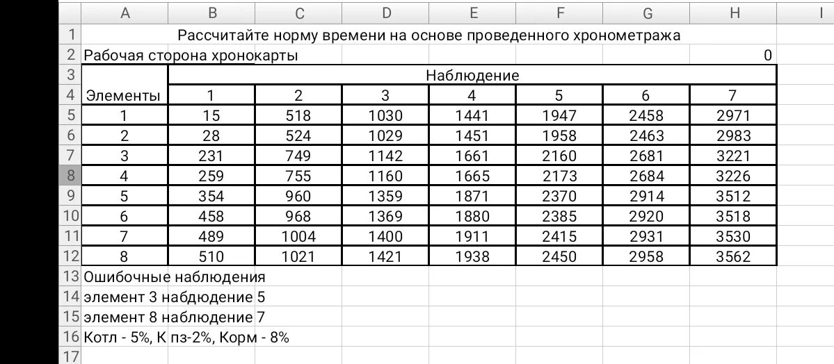 Расчет времени по месяцам. Расчет нормы времени. Рассчитать норматив времени. Как рассчитывается норма времени. Каквысчитатт норму час.