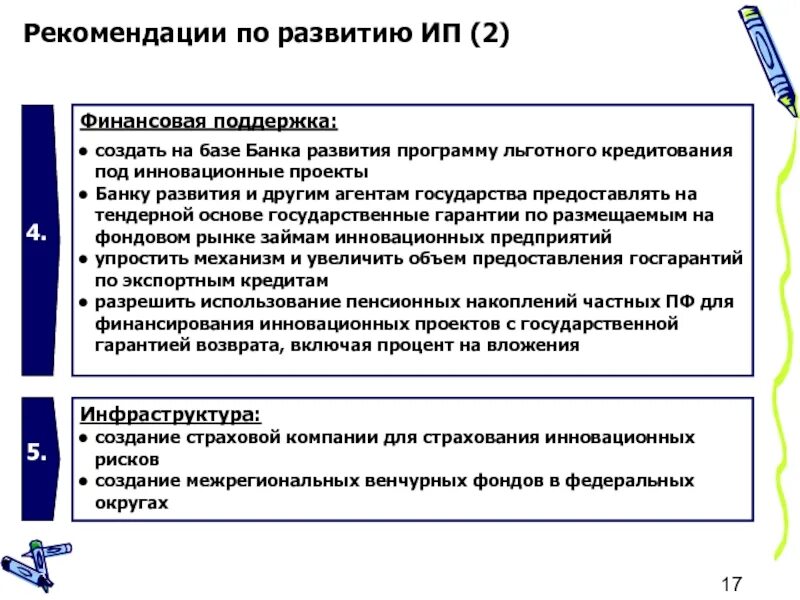 Государственная поддержка венчурных проектов Портал предоставления мер поддержки