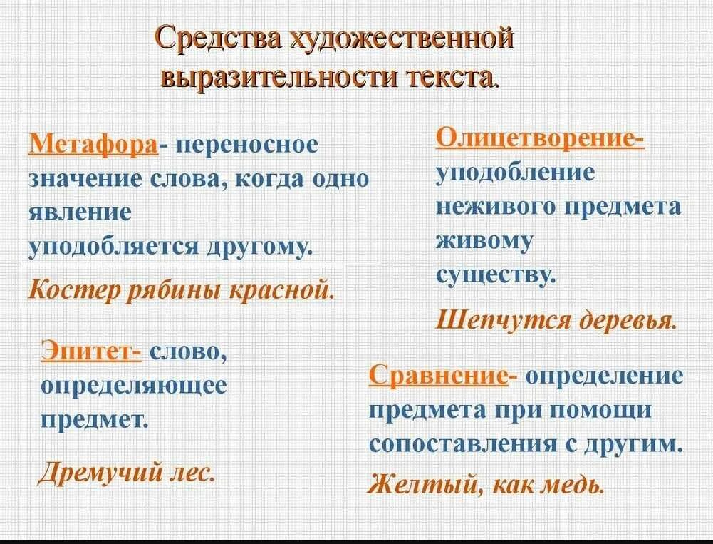 Описание природы олицетворение. Средства художественной выразительности текста. 4 Средства художественной выразительности в литературе. Средства художественной выразительности 2 класс примеры. Средства художественной выразительност.