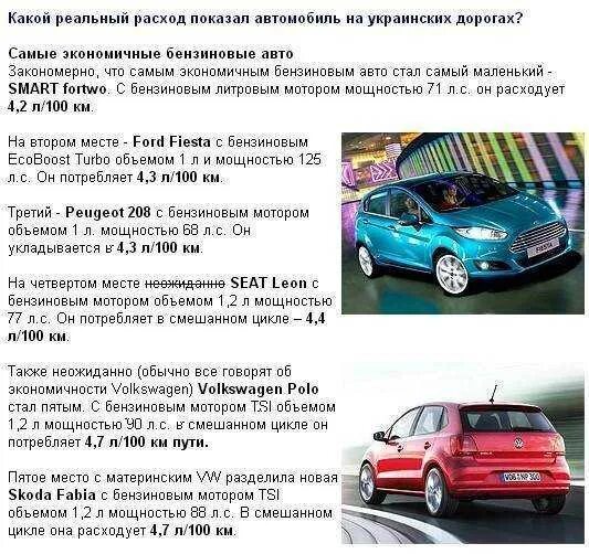 Объем двигателя и расход топлива на 100 км. Расход топлива на мб 204 мотор 1. Рекомендованный расход масла пассат цц. Реальный расход автомобиля. 0 реальный расход топлива.