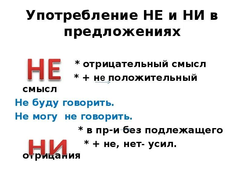 Не и ни в отрицательных предложениях