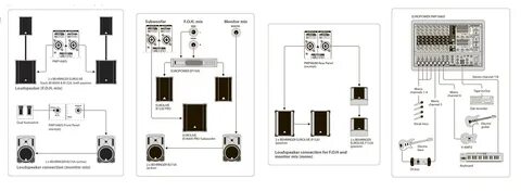 Behringer как подключить колонки
