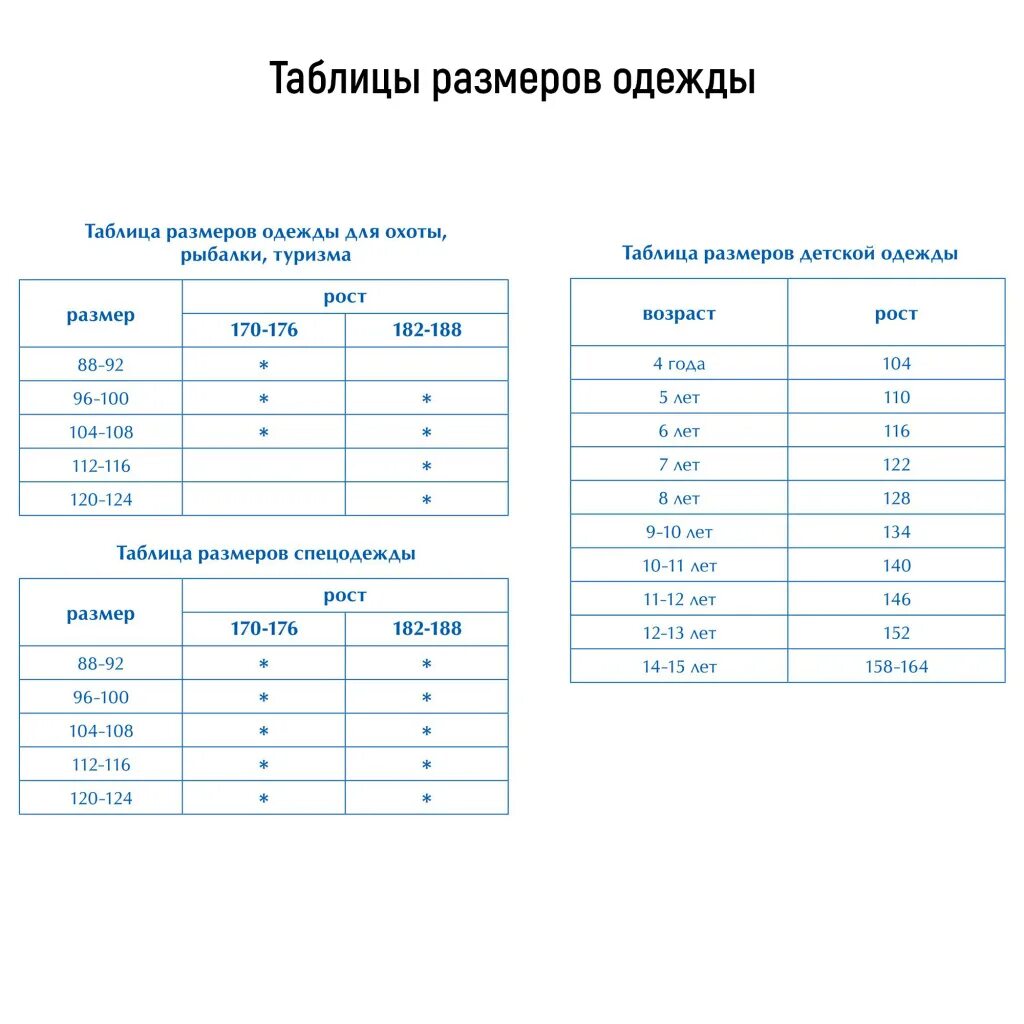 3 рост одежды. Размерная сетка рабочей одежды. Рост спецодежды таблица. Таблица размеров рабочей одежды. Размеры спецодежды таблицы.