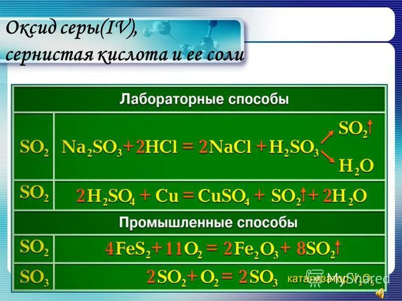 Соединения с серой 6