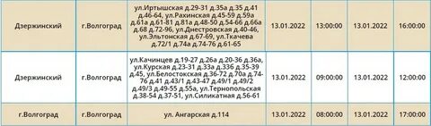 005 красноярск сайт отключения электроэнергии
