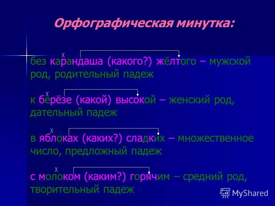 Орфографический анализ слова стеклянный. Орфографический разбор. Орфографический разбор глагола. Орфографический разбор существительного. Орфографический анализ предложения.