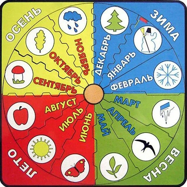 Календарь времена года. Месяцы по временам года для детей. Календарь времен года для детского сада. Круг с днями недели для детей. Год и месяцы.