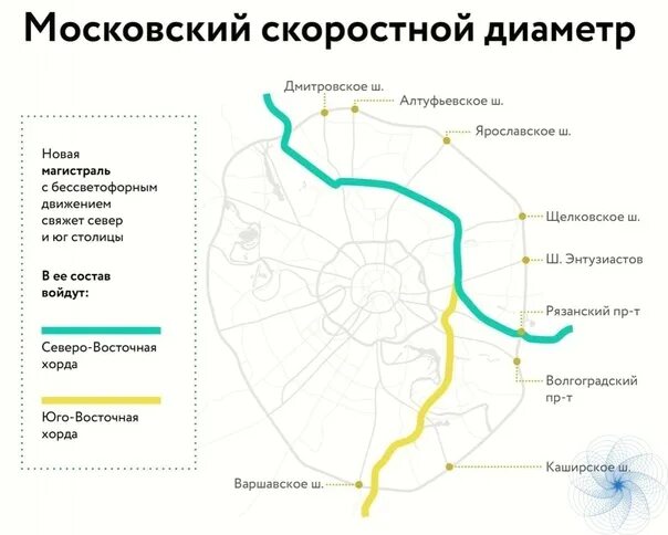 Цена цкад для легковых автомобилей. Стоимость проезда по ЦКАД для легковых. ЦКАД стоимость проезда 2023 на легковой машине. Сколько стоит проехать по ЦКАДУ на легковой машине. Где на ЦКАДЕ платный проезд.