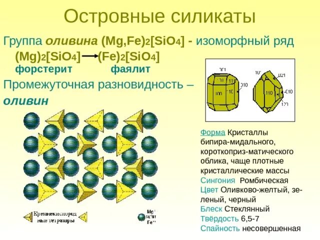 Кристаллическая структура оливина. Кристаллическая решетка оливина. Изоморфный ряд оливина. Островные силикаты. Что такое силикаты