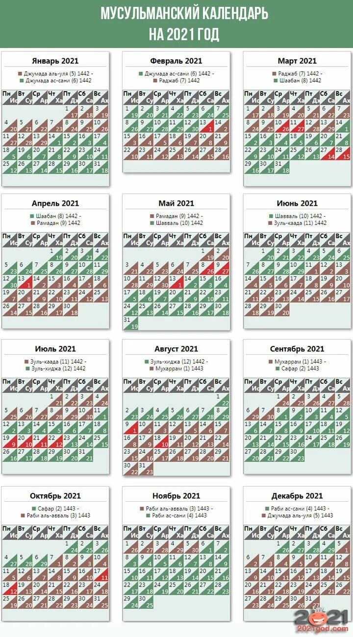 Islamic Calendar 2015 Pdf Free Download