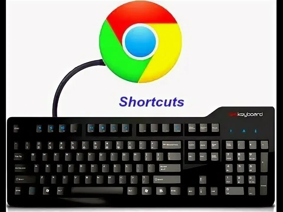 Chrome shortcuts. Key chrome клавиатура. klavyaturadan skrinshot qilish.