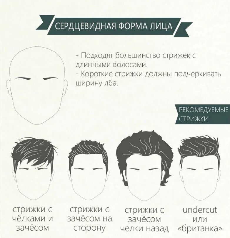Формы лица мужские. Подобрать прическу по форме лица мужчине. Мужские прически по типу лица. Стрижки для ромбовидного типа лица для мужчин. Прически по форме лица мужские.