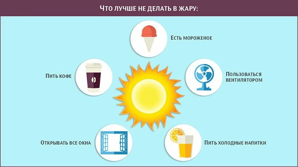 Жар без температуры что делать. Что делать в жару. что нельзя делать в жару. что делать если жарко. что делать при жаре.