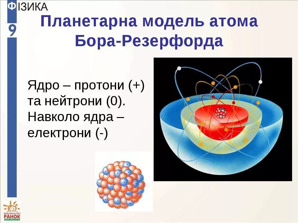 Планетарная модель Бора-Резерфорда. Модель атома по Бору и Резерфорду. Планетарная модель атома по Бору. Строение атома Резерфорда-Бора планетарная модель.