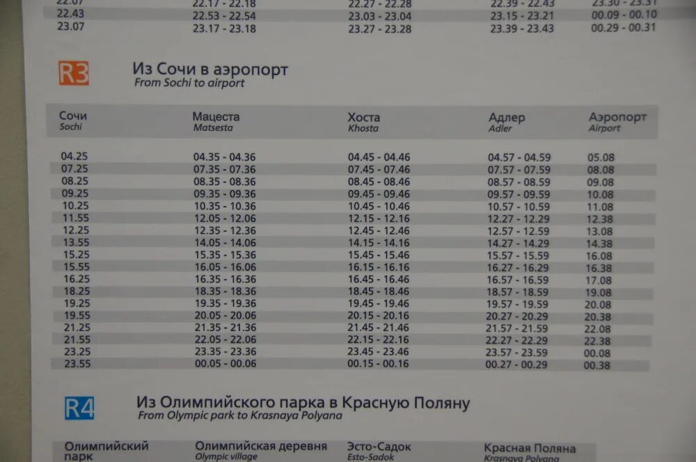 Электрички сочи расписание 2023. Расписание электричек Ласточка аэропорт Адлер. Электричка Сочи аэропорт Адлер. Лоо-аэропорт Адлер расписание электричек Ласточка. Электричка аэропорт Сочи Лоо.