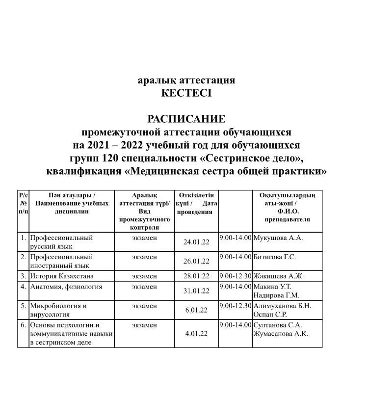 Формат промежуточной аттестации. График промежуточной аттестации. Расписание промежуточной аттестации. Промежуточная аттестация в медицинском. График промежуточная аттестация 1кл.