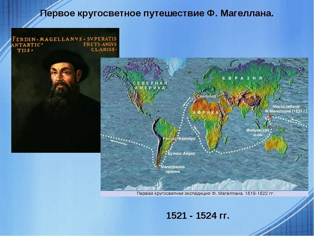 Кто сделал кругосветное путешествие. Путешествие Фернана Магеллана 1519-1522. Первая Экспедиция Фернана Магеллана. Первое кругосветное плавание Магеллана (1519 – 1522). Фернандо Магеллан кругосветное путешествие.