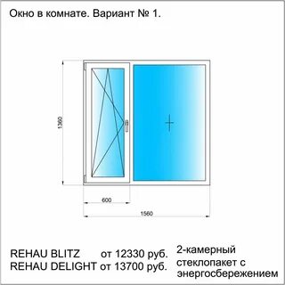 Окно стеклопакет размеры