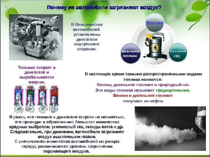 Сгорания автомобильного топлива. Топливо применяемое для двигателей внутреннего сгорания. Топлива применяемые в ДВС. Виды автомобильного топлива. Горючий газ используемый