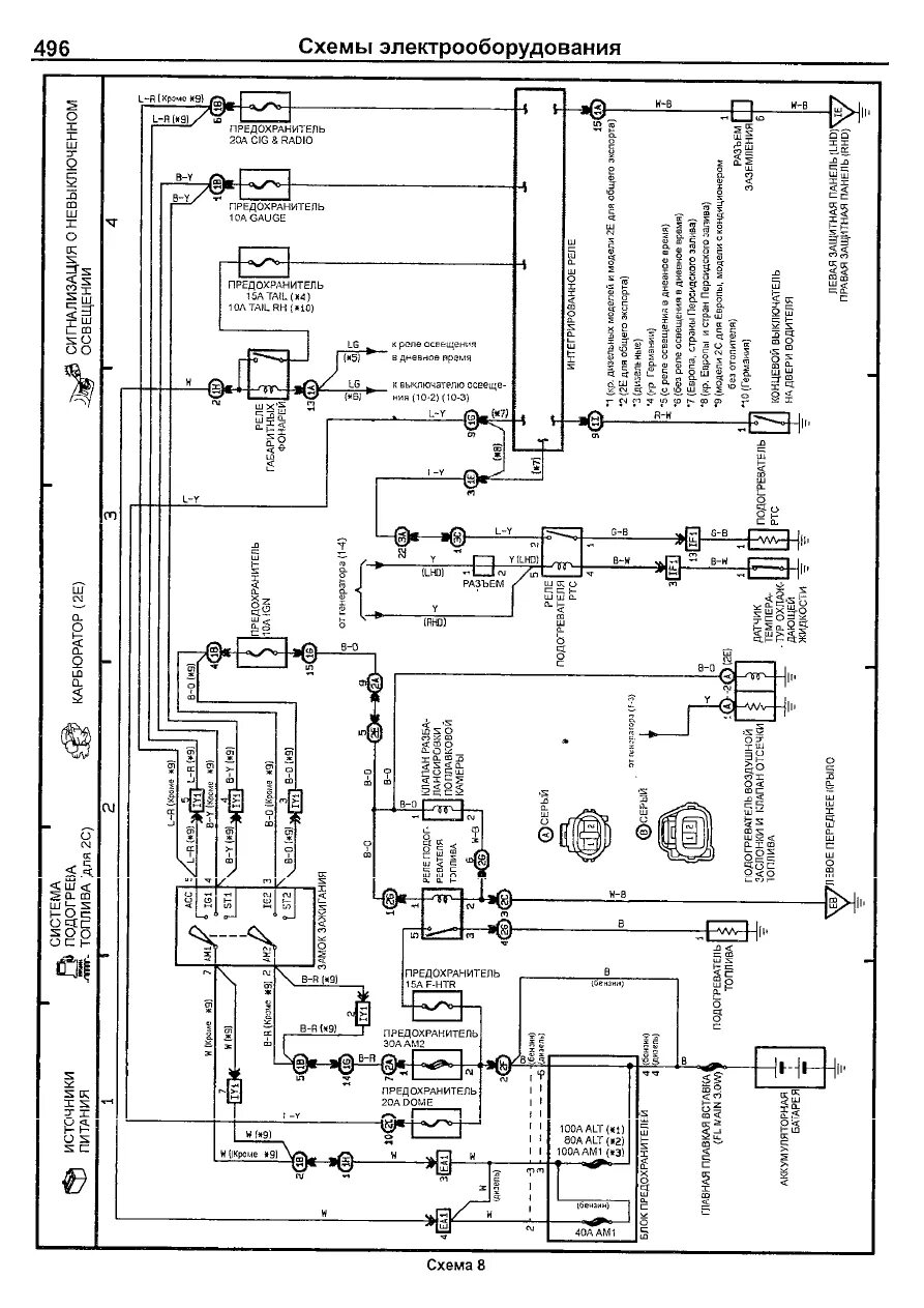 Проводка спринтер. Схемы электрооборудования Toyota Corolla 100. Тойота Королла схема электрооборудования 110 кузов 2001. Схема электропроводки Тойота Спринтер се100. Тойота Королла 1997 схема электрическая.