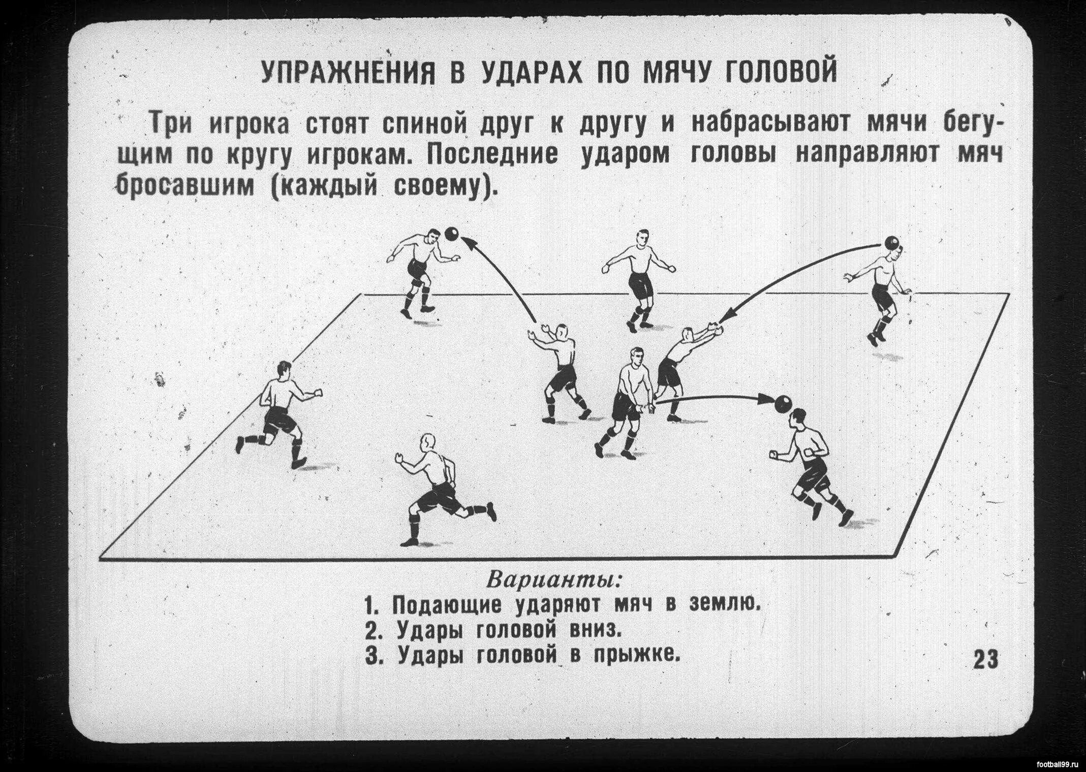 Удар по затылку. Упражнения на удар в футболе. Удары по мячу в футболе упражнения. Игровые упражнения в футболе. Упражнения на технику в футболе.