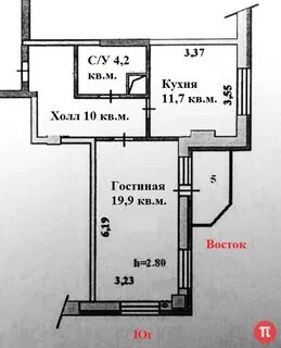Фурмана квартиры