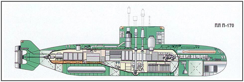 Малые пл. Подводные лодки проекта 865 «Пиранья». Подводная лодка Пиранья проект 865. Подводные лодки проекта 865 Пиранья внутри. Тритон 2 подводная лодка внутри.