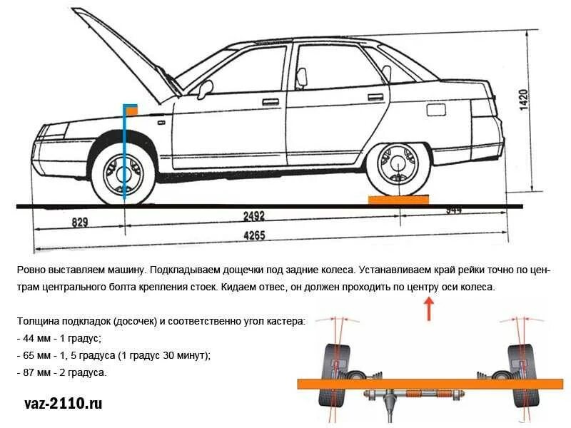 Машина развал надо делать. Развал колес ВАЗ 2110. Схождение колес ВАЗ 2114. Развал схождение ВАЗ 2110. Регулировка схождения ВАЗ 2110.