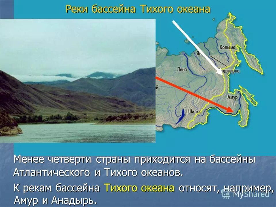 Бассейн атлантического океана какие реки относятся россия