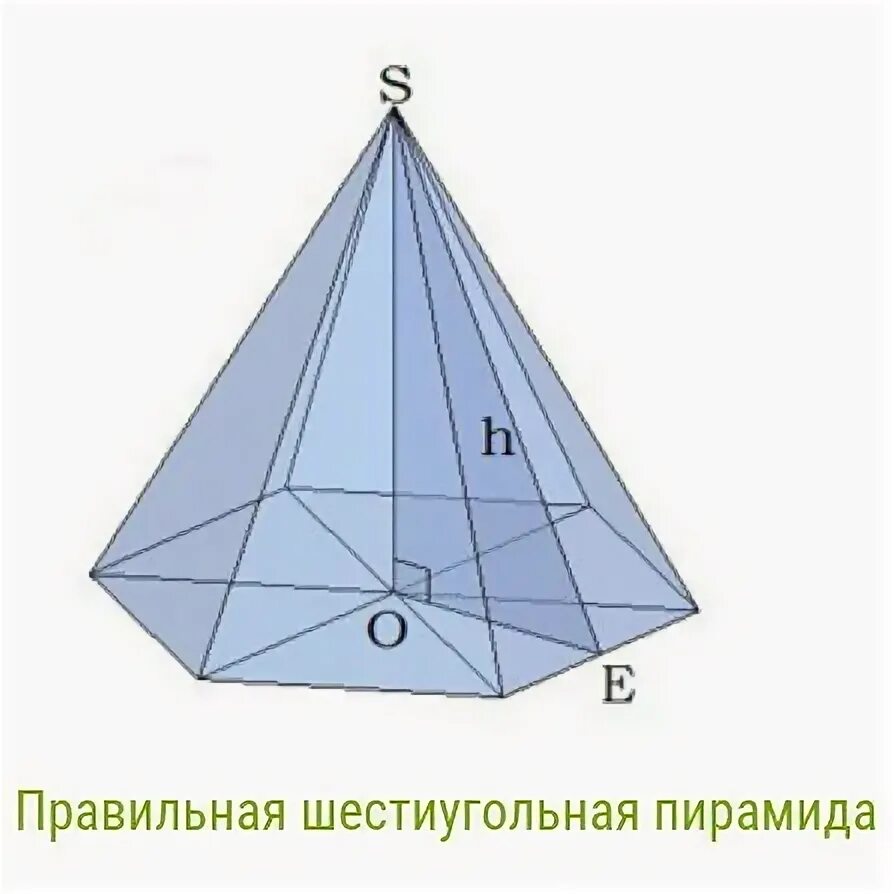 Изобразите правильную шестиугольную пирамиду