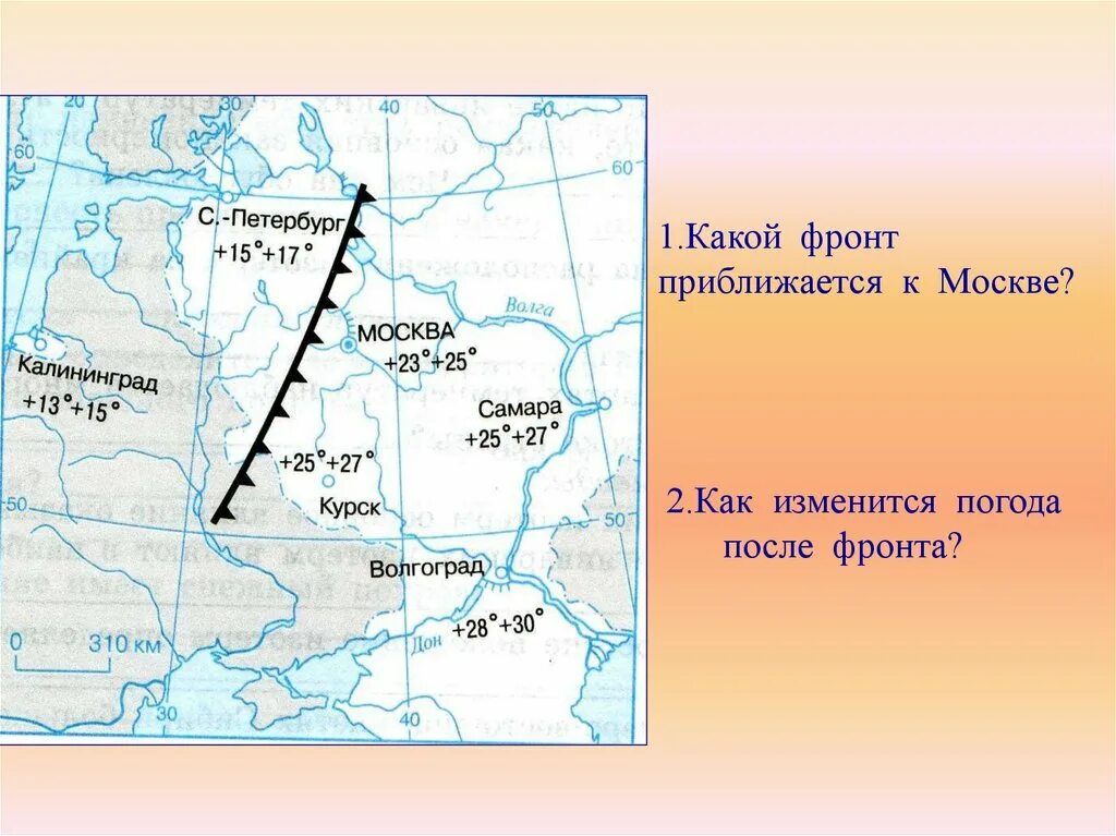 Какие фронты были в великую. Какие фронты были в великую