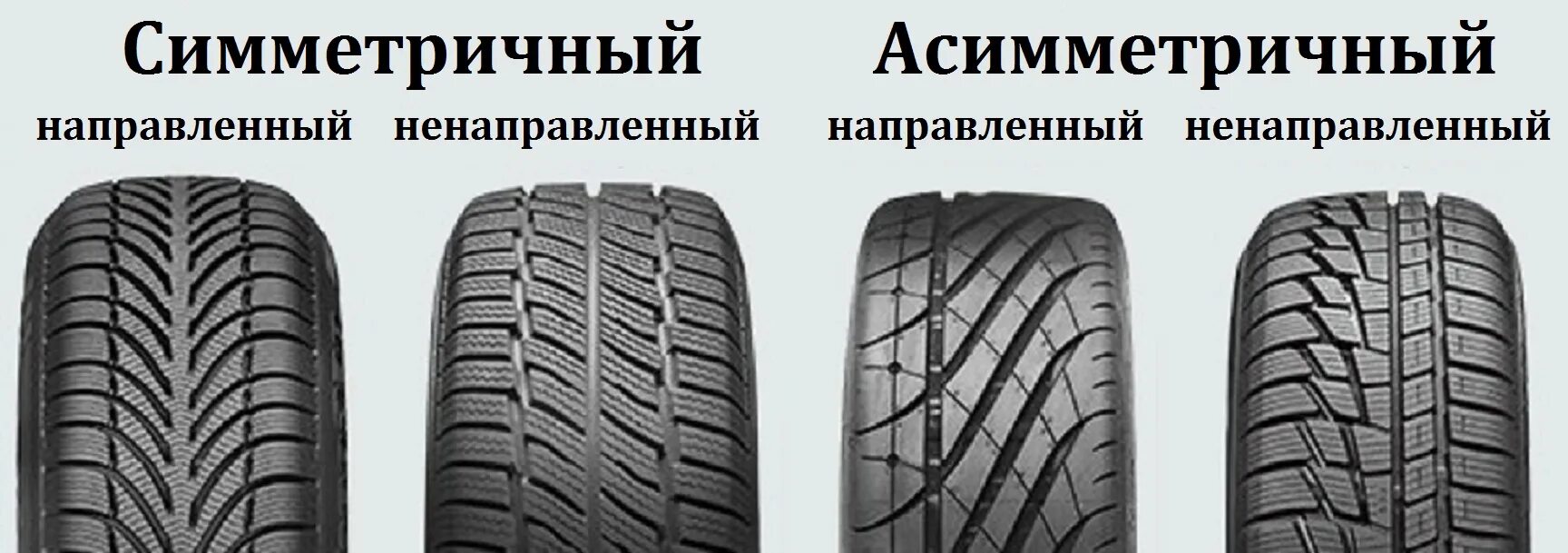 Каким направлением ставить резину. Асимметричный ненаправленный рисунок протектора. Тип рисунка протектора: симметричный. Асимметричный рисунок протектора зимних шин. Тип рисунка протектора ненаправленный.