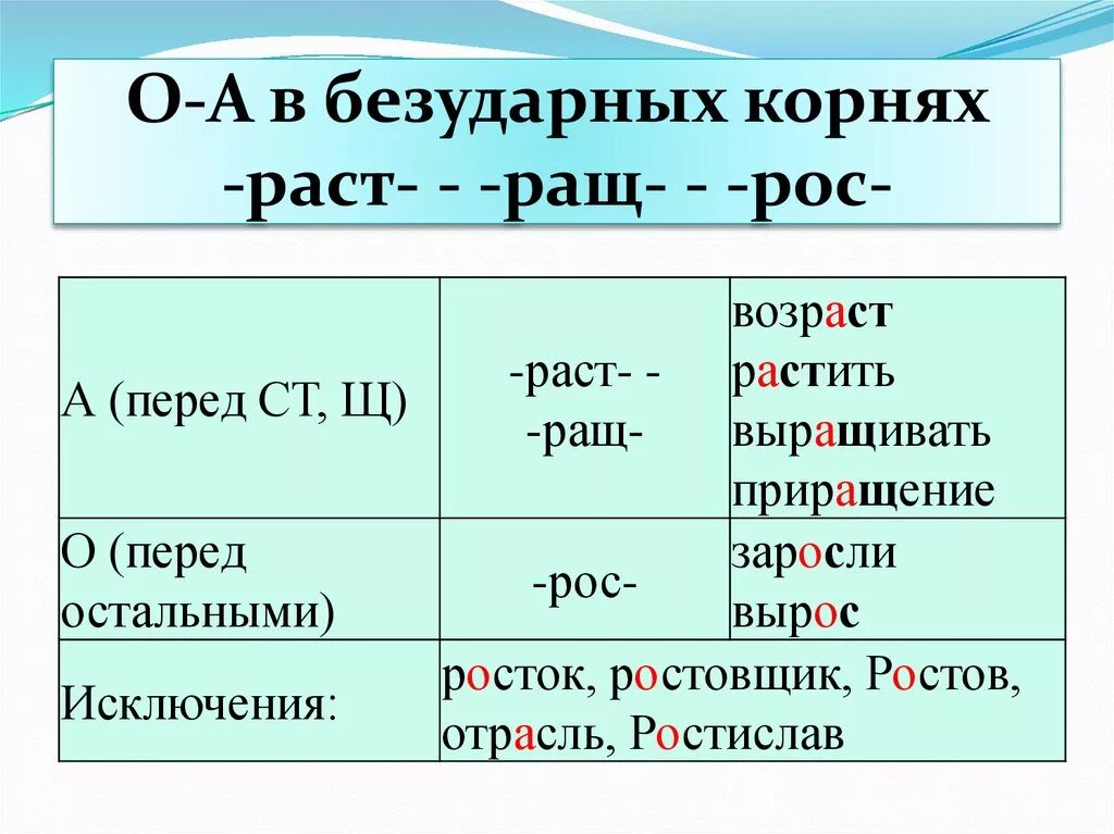 Корни с чередованием раст ращ рос. Корень с чередующейся гласной раст ращ рос. Буквы о а в корнях раст ращ рос.