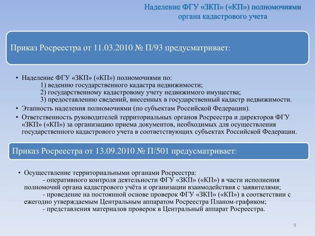 Полномочия органа кадастрового учёта. Приказ Росреестра. Приказы Росреестра по кадастровому учету. Об оформлении кадастрового учета приказ. Наделение федеральных полномочиями