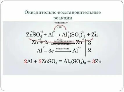 Что такое окисление в химии 9 класс. Что такое окисление в химии 9 класс