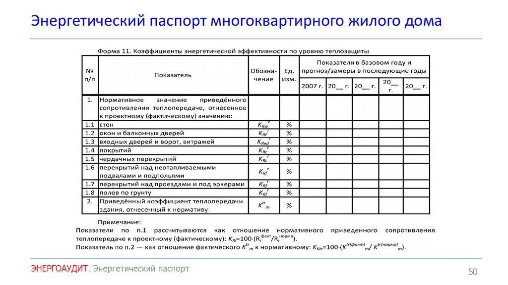 Энергопаспорт. Энергопаспорт. Энергопаспорт. Энергопаспорт. Энергопаспорт.