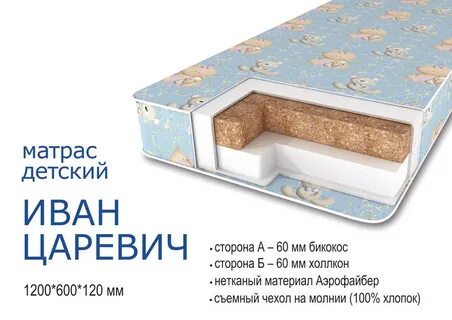 Сказка тюфяк