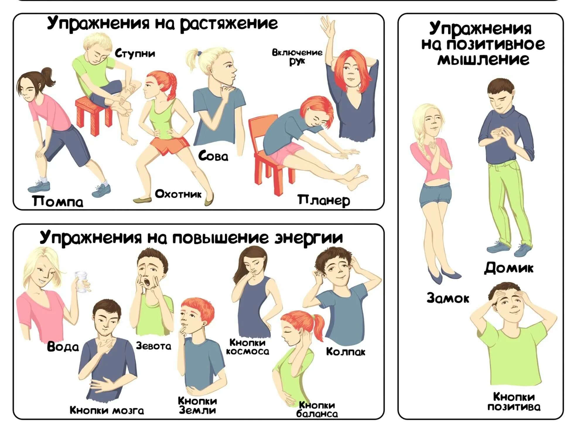 Тренировка позитива. Тренировка позитива