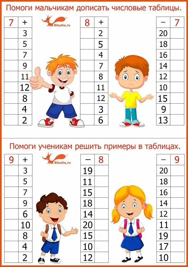 Таблица состав числа до 20 распечатать. Состав чисел в пределах 20 таблица. Состав числа до 20 таблица. Состав числа 20. Учим состав числа до 20.