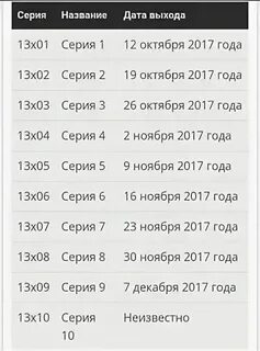 Лучший мир даты выхода серий