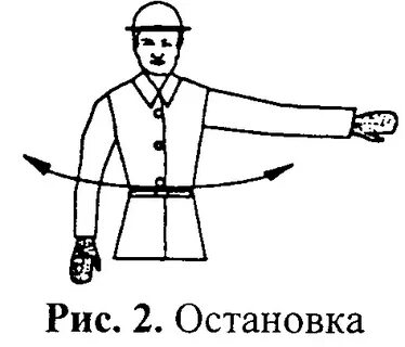 Команды рабочего люльки