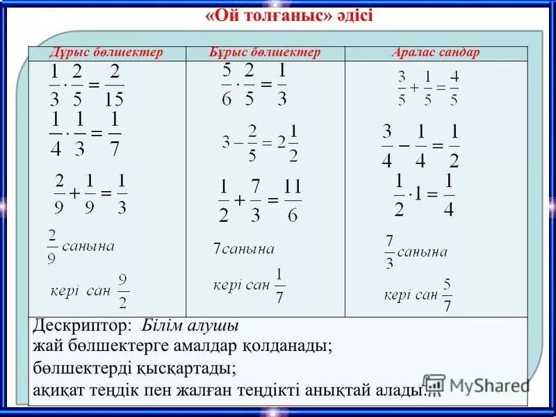 кері сандар. комплекс сандар. комплекс сандар бжэб. математика есептер. жай есептер дегеніміз не.
