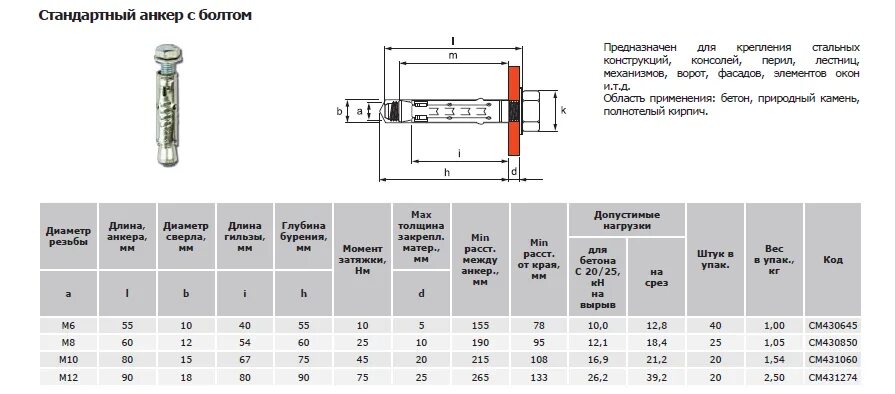 Диаметр анкера. Анкер Hilti м10 чертеж. Анкер-саморез Hilti 6х8х10 вес. Распорный анкер Hilti м8 вес. Ширина анкера м10.