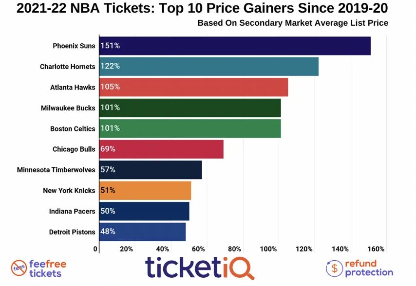Since 2019. Since 2019. Since 2019. Since 2019. Leighton murray hbo icon.