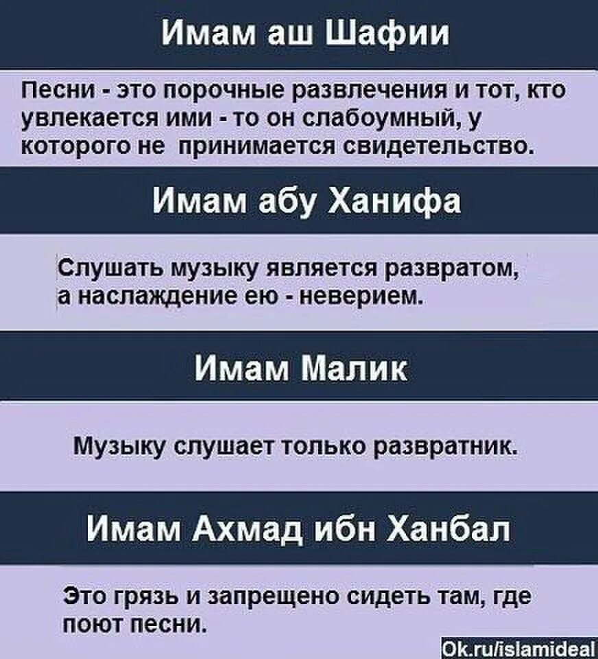 4 имам в исламе. Мазхабы в исламе. 4 имам в исламе. 4 мазхаб в исламе. Шейх амир бахджат.