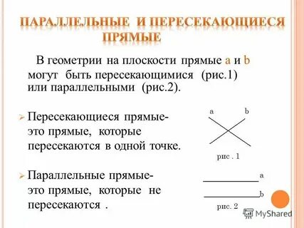 Параллельные прямые пересекаются в геометрии